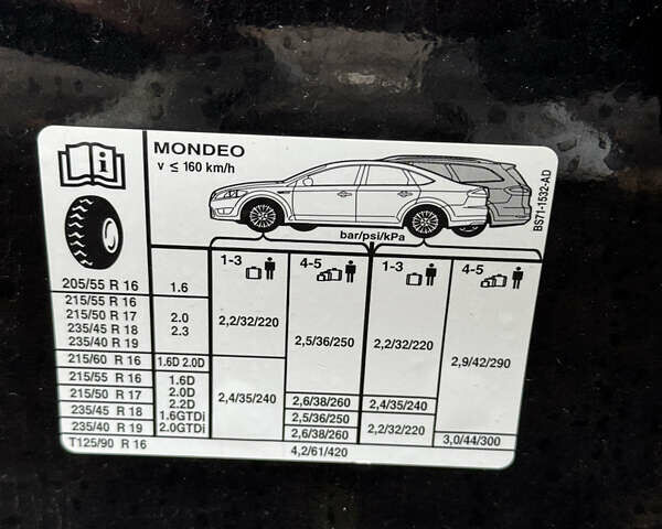 Черный Форд Мондео, объемом двигателя 2.18 л и пробегом 418 тыс. км за 12000 $, фото 30 на Automoto.ua