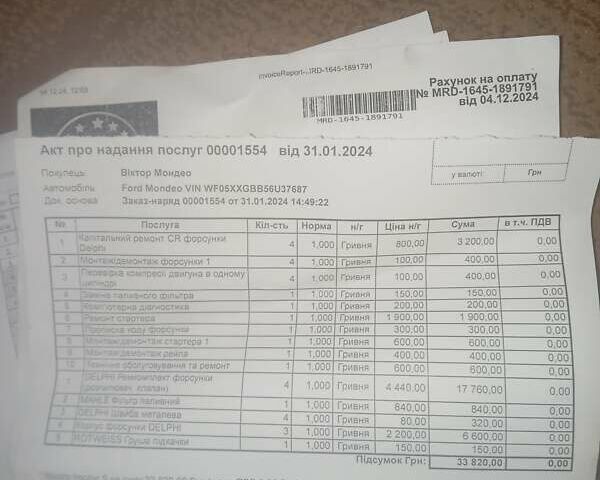 Черный Форд Мондео, объемом двигателя 2 л и пробегом 378 тыс. км за 3000 $, фото 22 на Automoto.ua