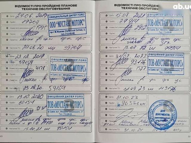 Форд Мондео, объемом двигателя 2 л и пробегом 119 тыс. км за 16500 $, фото 5 на Automoto.ua