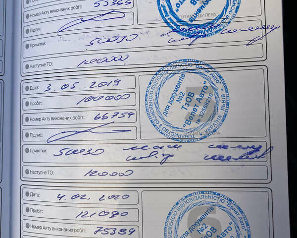 Форд Мондео, объемом двигателя 2 л и пробегом 218 тыс. км за 8707 $, фото 6 на Automoto.ua
