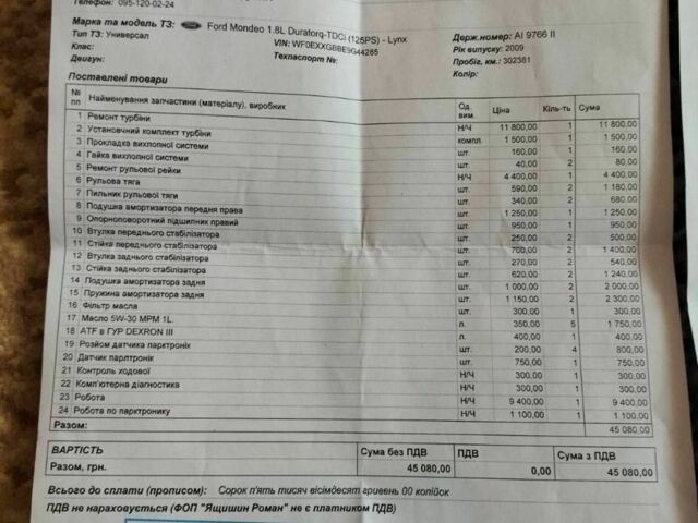 Серый Форд Мондео, объемом двигателя 0 л и пробегом 334 тыс. км за 5300 $, фото 14 на Automoto.ua