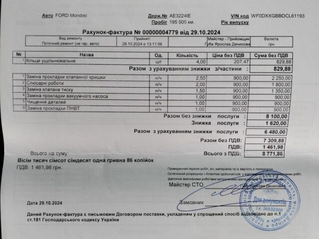 Серый Форд Мондео, объемом двигателя 1.6 л и пробегом 201 тыс. км за 7900 $, фото 11 на Automoto.ua
