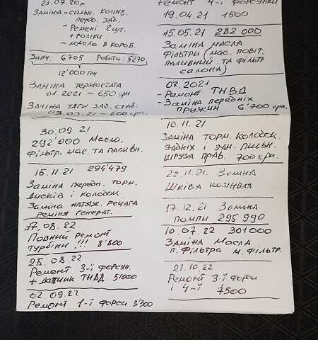 Сірий Форд Мондео, об'ємом двигуна 2 л та пробігом 303 тис. км за 5000 $, фото 45 на Automoto.ua