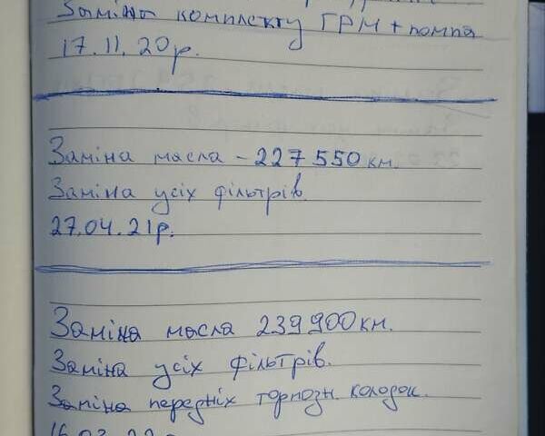 Сірий Форд Мондео, об'ємом двигуна 2 л та пробігом 259 тис. км за 10900 $, фото 72 на Automoto.ua