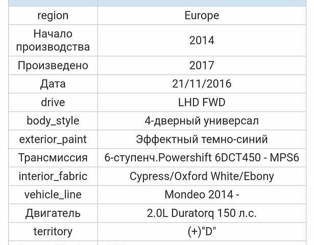 Синий Форд Мондео, объемом двигателя 2 л и пробегом 198 тыс. км за 13300 $, фото 1 на Automoto.ua