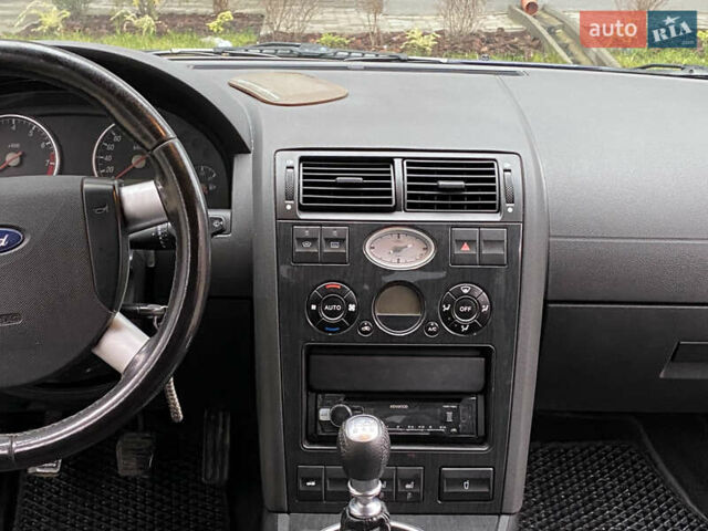 Синій Форд Мондео, об'ємом двигуна 1.8 л та пробігом 160 тис. км за 2999 $, фото 37 на Automoto.ua