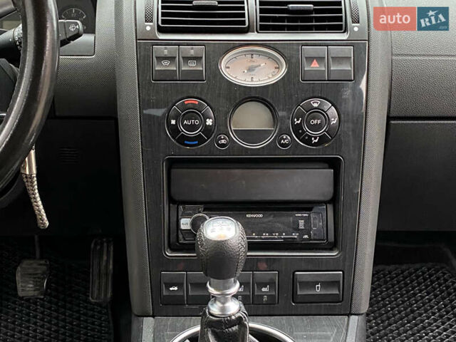 Синій Форд Мондео, об'ємом двигуна 1.8 л та пробігом 160 тис. км за 2999 $, фото 38 на Automoto.ua