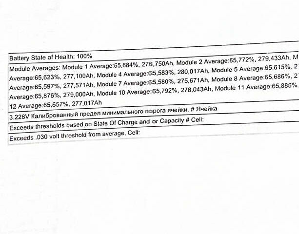 Черный Форд Mustang Mach-E, объемом двигателя 0 л и пробегом 17 тыс. км за 29999 $, фото 29 на Automoto.ua