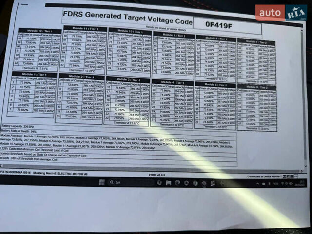 Форд Mustang Mach-E 2021 у Тернополі на Automoto.ua Червоний Форд Mustang Mach-E, об'ємом двигуна 0 л та пробігом 199 тис. км за 25000 $, фото 31 на Automoto.ua