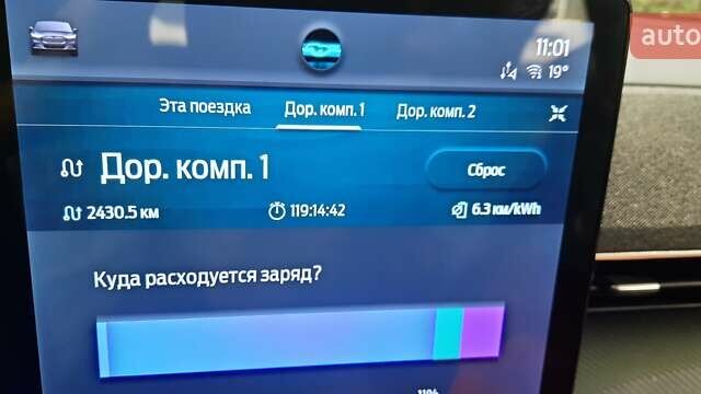 Форд Mustang Mach-E, объемом двигателя 0 л и пробегом 24 тыс. км за 30033 $, фото 15 на Automoto.ua