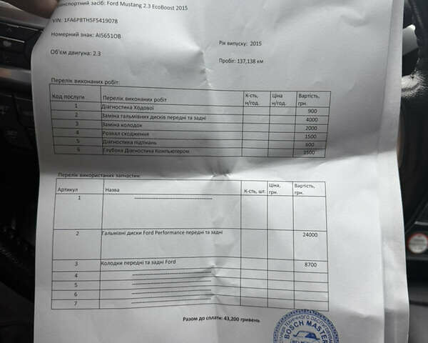 Черный Форд Мустанг, объемом двигателя 2.26 л и пробегом 180 тыс. км за 12000 $, фото 99 на Automoto.ua