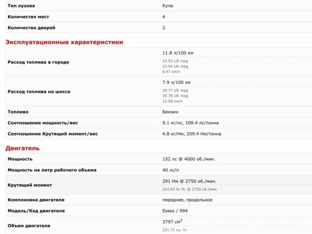 Красный Форд Мустанг, объемом двигателя 4 л и пробегом 1 тыс. км за 3900 $, фото 19 на Automoto.ua