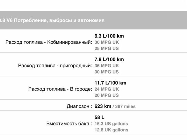 Червоний Форд Мустанг, об'ємом двигуна 4 л та пробігом 1 тис. км за 3900 $, фото 18 на Automoto.ua