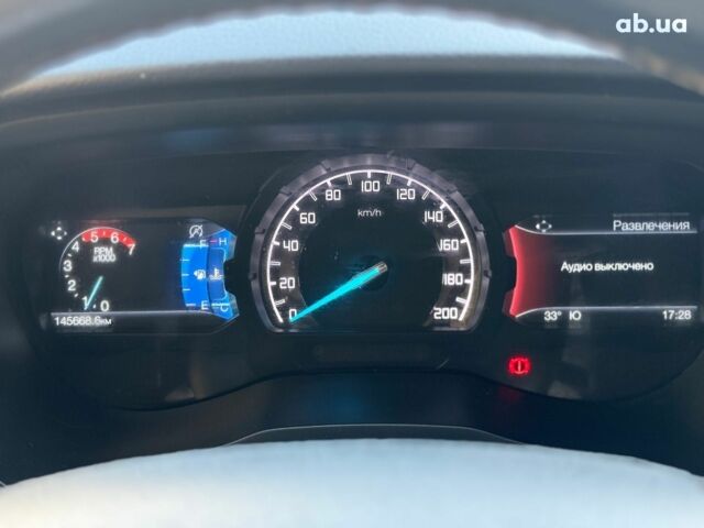 Форд Рейнджер 2020 в Одессе на Automoto.ua Белый Форд Рейнджер, объемом двигателя 2 л и пробегом 145 тыс. км за 27990 $, фото 30 на Automoto.ua