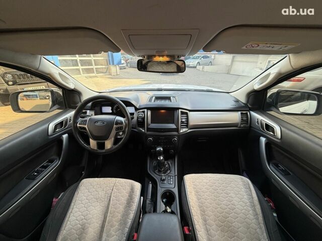 Форд Рейнджер 2020 в Одессе на Automoto.ua Белый Форд Рейнджер, объемом двигателя 2 л и пробегом 145 тыс. км за 27990 $, фото 15 на Automoto.ua