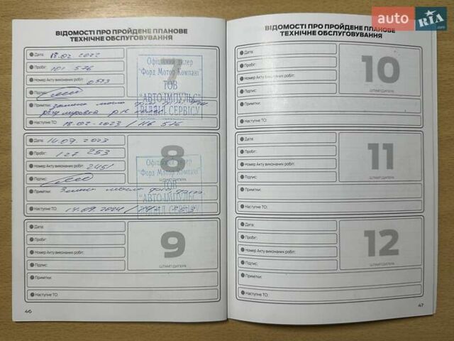Синій Форд Рейнджер, об'ємом двигуна 2.2 л та пробігом 141 тис. км за 20000 $, фото 3 на Automoto.ua