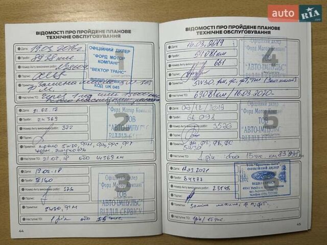 Синій Форд Рейнджер, об'ємом двигуна 2.2 л та пробігом 141 тис. км за 20000 $, фото 2 на Automoto.ua