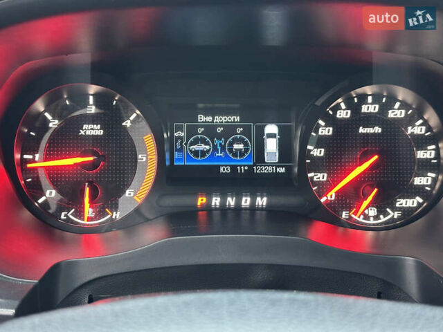 Синій Форд Рейнджер, об'ємом двигуна 2 л та пробігом 123 тис. км за 42500 $, фото 57 на Automoto.ua