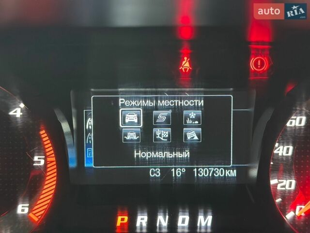 Синій Форд Рейнджер, об'ємом двигуна 2 л та пробігом 130 тис. км за 38500 $, фото 26 на Automoto.ua