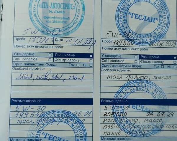 Черный Форд С-Макс, объемом двигателя 2 л и пробегом 218 тыс. км за 6300 $, фото 8 на Automoto.ua