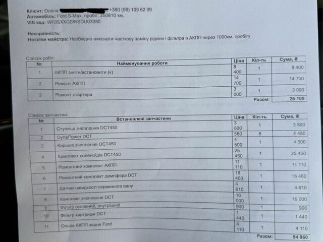 Черный Форд С-Макс, объемом двигателя 2 л и пробегом 248 тыс. км за 12700 $, фото 10 на Automoto.ua