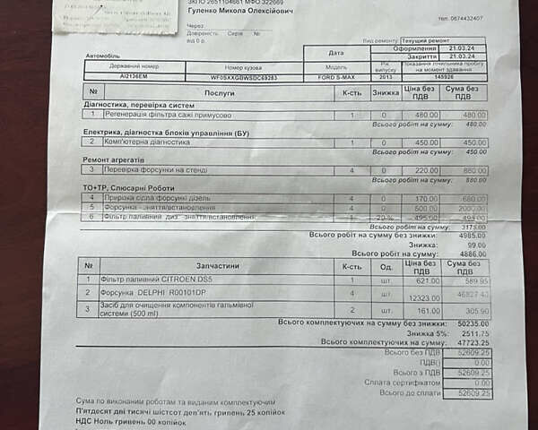 Чорний Форд С-Макс, об'ємом двигуна 2 л та пробігом 168 тис. км за 9900 $, фото 34 на Automoto.ua