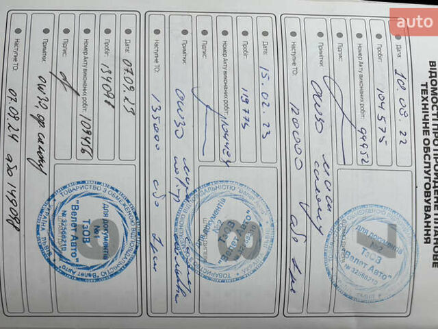 Белый Форд Турнео Кастом, объемом двигателя 2 л и пробегом 196 тыс. км за 23640 $, фото 14 на Automoto.ua