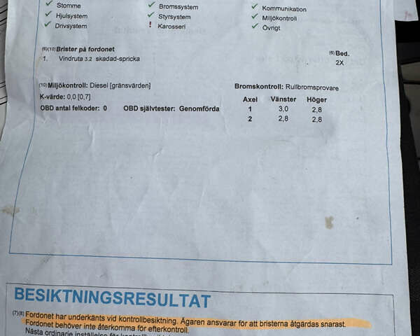 Белый Форд Транзит Коннект, объемом двигателя 1.5 л и пробегом 174 тыс. км за 11900 $, фото 39 на Automoto.ua