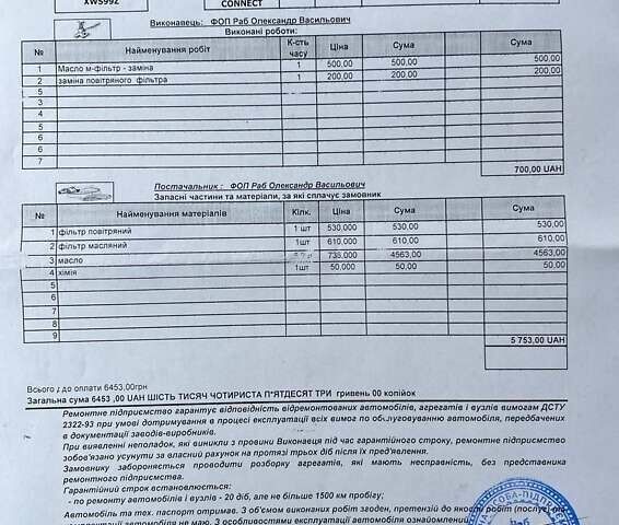 Белый Форд Транзит Коннект, объемом двигателя 0 л и пробегом 117 тыс. км за 17900 $, фото 53 на Automoto.ua