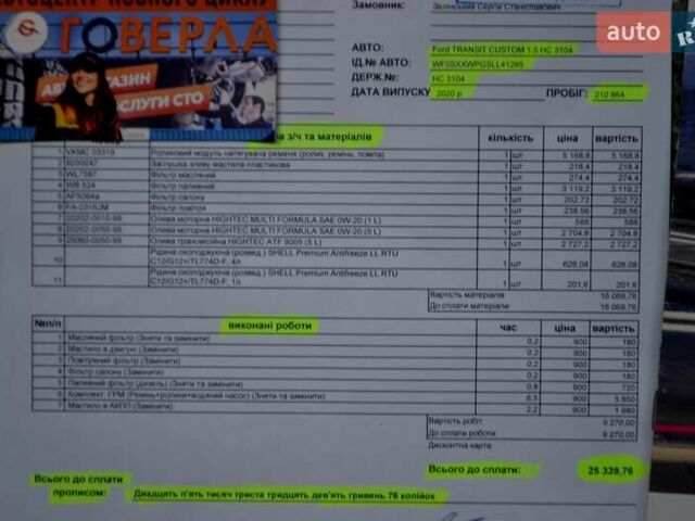 Білий Форд Транзит Коннект, об'ємом двигуна 1.5 л та пробігом 210 тис. км за 14400 $, фото 166 на Automoto.ua