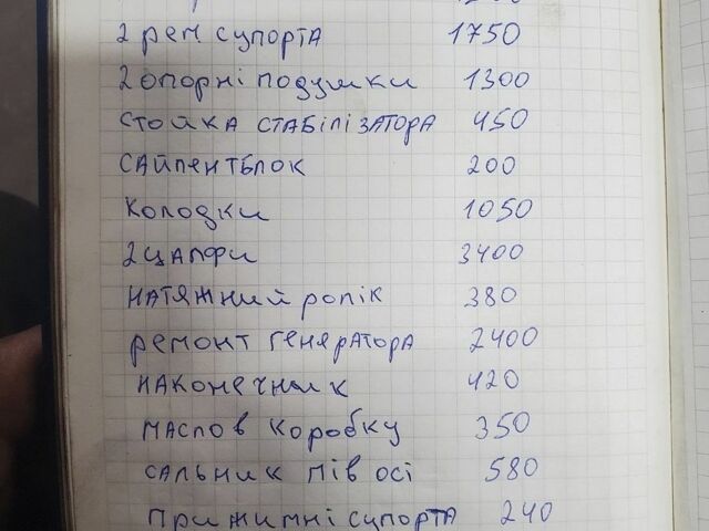 Білий Форд Транзит Коннект, об'ємом двигуна 1.8 л та пробігом 483 тис. км за 3700 $, фото 14 на Automoto.ua