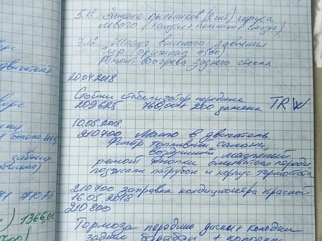 Білий Форд Транзит Коннект, об'ємом двигуна 1.75 л та пробігом 309 тис. км за 3100 $, фото 41 на Automoto.ua