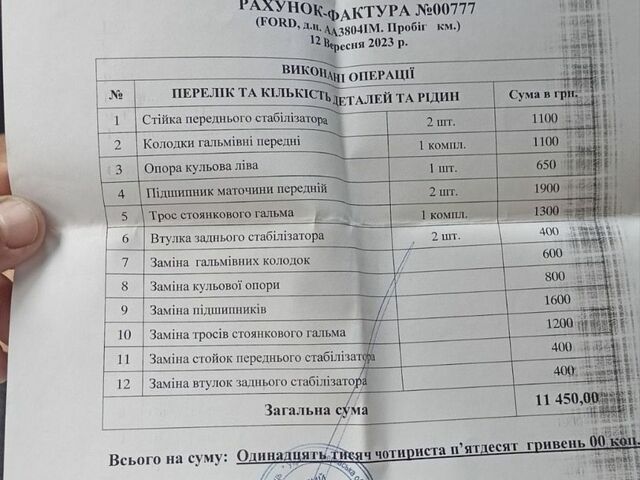 Білий Форд Транзит Коннект, об'ємом двигуна 1.75 л та пробігом 309 тис. км за 3100 $, фото 44 на Automoto.ua