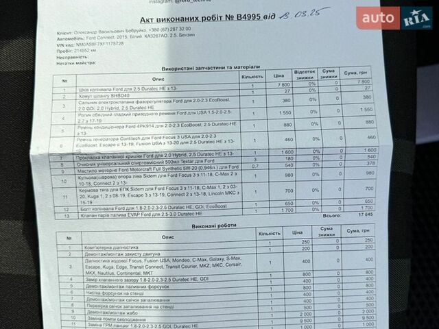 Белый Форд Транзит Коннект, объемом двигателя 2.5 л и пробегом 247 тыс. км за 10999 $, фото 72 на Automoto.ua