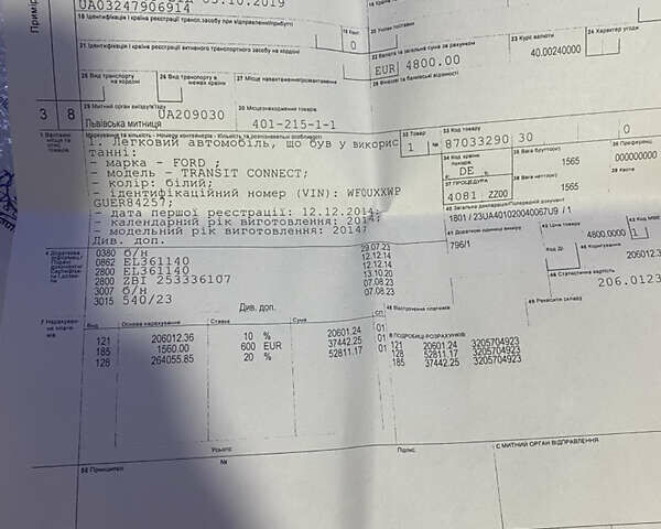 Белый Форд Транзит Коннект, объемом двигателя 1.56 л и пробегом 287 тыс. км за 10000 $, фото 13 на Automoto.ua