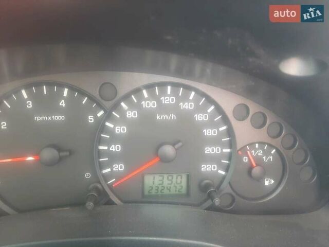 Белый Форд Транзит Коннект, объемом двигателя 1.8 л и пробегом 291 тыс. км за 5200 $, фото 12 на Automoto.ua