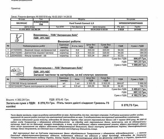 Червоний Форд Транзит Коннект, об'ємом двигуна 1.5 л та пробігом 68 тис. км за 15500 $, фото 2 на Automoto.ua