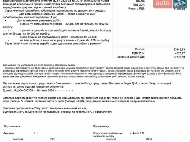 Красный Форд Транзит Коннект, объемом двигателя 1.5 л и пробегом 84 тыс. км за 15500 $, фото 35 на Automoto.ua