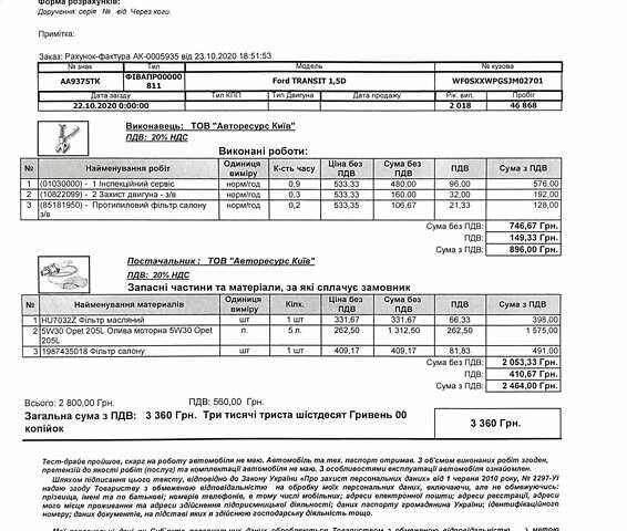 Красный Форд Транзит Коннект, объемом двигателя 1.5 л и пробегом 84 тыс. км за 15500 $, фото 26 на Automoto.ua