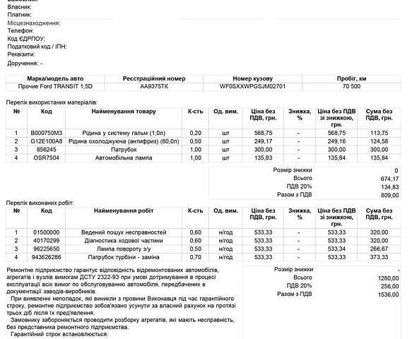 Красный Форд Транзит Коннект, объемом двигателя 1.5 л и пробегом 84 тыс. км за 15500 $, фото 33 на Automoto.ua