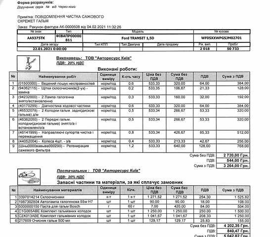 Красный Форд Транзит Коннект, объемом двигателя 1.5 л и пробегом 84 тыс. км за 15500 $, фото 36 на Automoto.ua