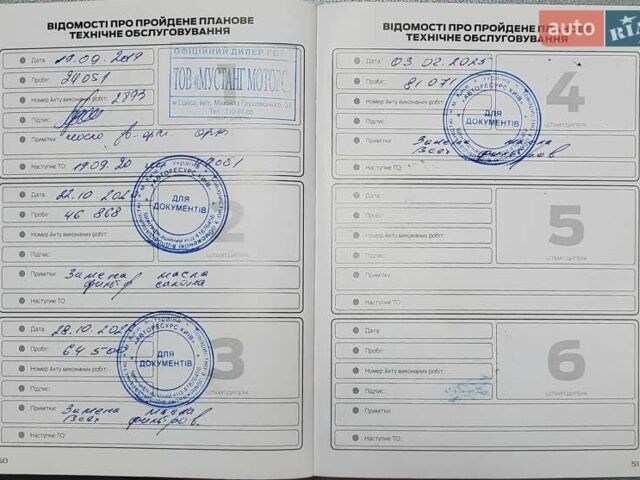Красный Форд Транзит Коннект, объемом двигателя 1.5 л и пробегом 84 тыс. км за 15500 $, фото 2 на Automoto.ua