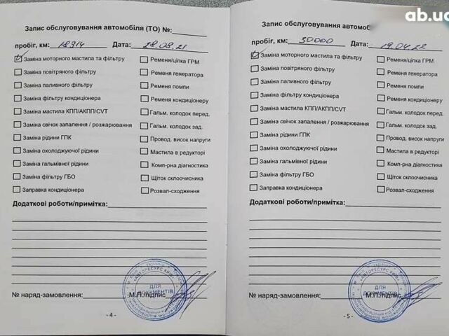 Форд Транзит Коннект, объемом двигателя 1.5 л и пробегом 68 тыс. км за 15500 $, фото 2 на Automoto.ua