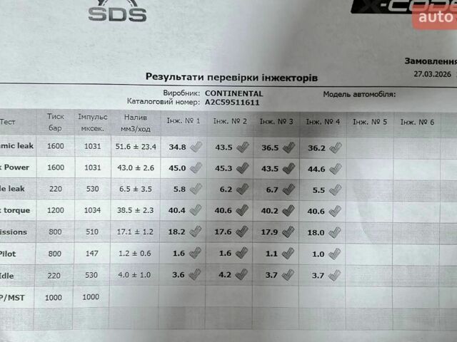 Сірий Форд Транзит Коннект, об'ємом двигуна 1.8 л та пробігом 241 тис. км за 4850 $, фото 26 на Automoto.ua