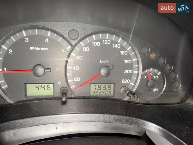 Синій Форд Транзит Коннект, об'ємом двигуна 1.8 л та пробігом 422 тис. км за 3800 $, фото 14 на Automoto.ua