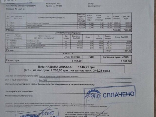 Белый Форд Транзит Кастом, объемом двигателя 2.2 л и пробегом 170 тыс. км за 12000 $, фото 6 на Automoto.ua