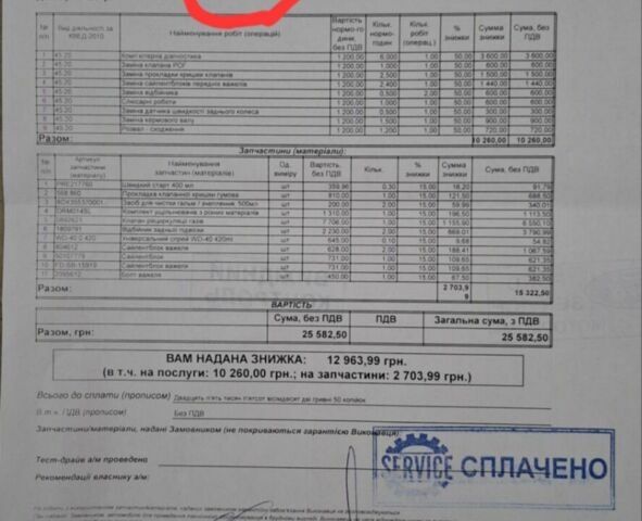 Белый Форд Транзит Кастом, объемом двигателя 2.2 л и пробегом 170 тыс. км за 12000 $, фото 12 на Automoto.ua
