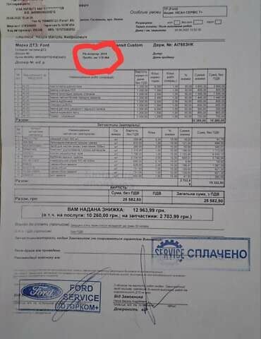 Белый Форд Транзит Кастом, объемом двигателя 2.2 л и пробегом 170 тыс. км за 11300 $, фото 12 на Automoto.ua