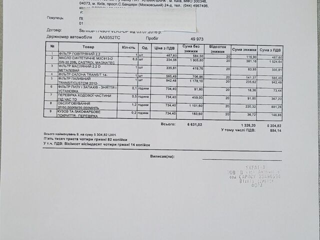 Білий Форд Транзит Кастом, об'ємом двигуна 2.2 л та пробігом 200 тис. км за 16000 $, фото 10 на Automoto.ua