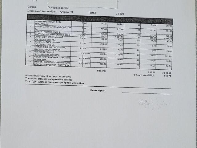 Білий Форд Транзит Кастом, об'ємом двигуна 2.2 л та пробігом 200 тис. км за 16000 $, фото 11 на Automoto.ua